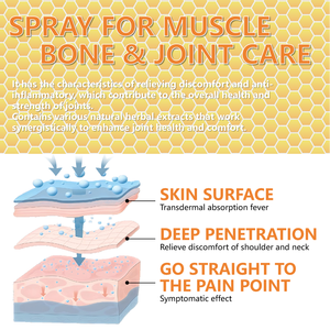 Bangfuke Crema <span class=keywords><strong>Natural</strong></span> en Aerosol para el Alivio del Dolor Muscular y Articular 30ml (24 Meses de Caducidad) - Product Image 3
