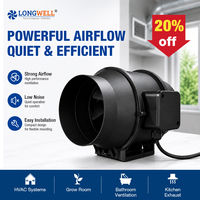 Ventilador Extractor de Aire en Línea para Invernadero LONGWELL al por Mayor, Silencioso, 4"/5"/6"/8", 110V 220V