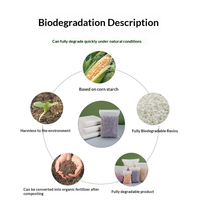 Sac d'emballage biodégradable, sacs écologiques auto-scellants pour emballer des noix, du thé, des bonbons, des bijoux, pochette de rangement pour présentation