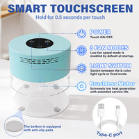 Diffuseurs d'arômes bleus 3-en-1 multifonctionnels avec charge Type-C, commande tactile, diffuseur d'huiles essentielles électrique pour la maison