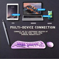 Ensemble clavier et souris sans fil LVKIDRON 4D Cat, 66 touches, 2,4 G, sans fil, étanche, design ergonomique, en stock