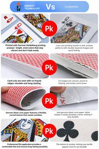 Cartas de Poker Black Ghost Dry-Erase Rose, Cartas de Jogo Feitas de Material de Papel Durável para Entretenimento Familiar - Product Image 6