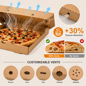 Caja de Pizza Portátil Impermeable de Alta Gama, Personalizable, de Cartón Corrugado, <span class=keywords><strong>para</strong></span> Envío, con Impresión de Logotipo, Venta Caliente - Product Image 2