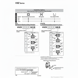 Vanne de commande pneumatique SMC VXZ262LF électrovanne - Product Image 1