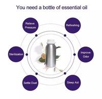 Huile parfumée concentrée originale inspirée de marque Huiles parfumées designer France Eau de parfum vaporisateur 5 litres