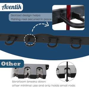 Support de <span class=keywords><strong>canne</strong></span> <span class=keywords><strong>à</strong></span> <span class=keywords><strong>pêche</strong></span> pour <span class=keywords><strong>plafond</strong></span> mural de garage 6 <span class=keywords><strong>canne</strong></span> <span class=keywords><strong>à</strong></span> <span class=keywords><strong>pêche</strong></span> stockage mural support de <span class=keywords><strong>canne</strong></span> <span class=keywords><strong>à</strong></span> <span class=keywords><strong>pêche</strong></span> Vertical/Horizontal - Product Image 6