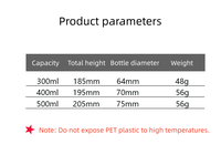 Bouteille PET à presser colorée de 300ML, 400ML, 500ML, la plus vendue, avec pompe pulvérisatrice carrée à déclenchement rapide, modèle Boston à épaule ronde