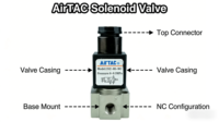 Vanne Solénoïde à Action Directe Airtac 3V206 3V208AB pour Moteur, Pression Moyenne, Haute Fréquence, Haute Précision, Génération d'Oxygène