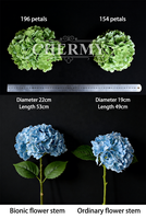 Hydrangea artificielle de haute qualité au toucher réel, grande fleur d'hortensia de luxe en latex, fleurs vert foncé pour la maison et les mariages, par Dalian Chermy