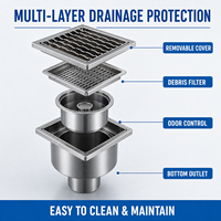 Saluran Pembuangan Lantai Stainless Steel Kustom dengan Filter Anti-Bau Sistem Drainase Industri untuk Bengkel Pengolahan Makanan