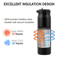 Bouteille d'eau en acier inoxydable 32 oz avec logo personnalisé, double paroi, isolée sous vide, thermos, sans BPA, anti-fuite, pour le sport et les voyages, OEM