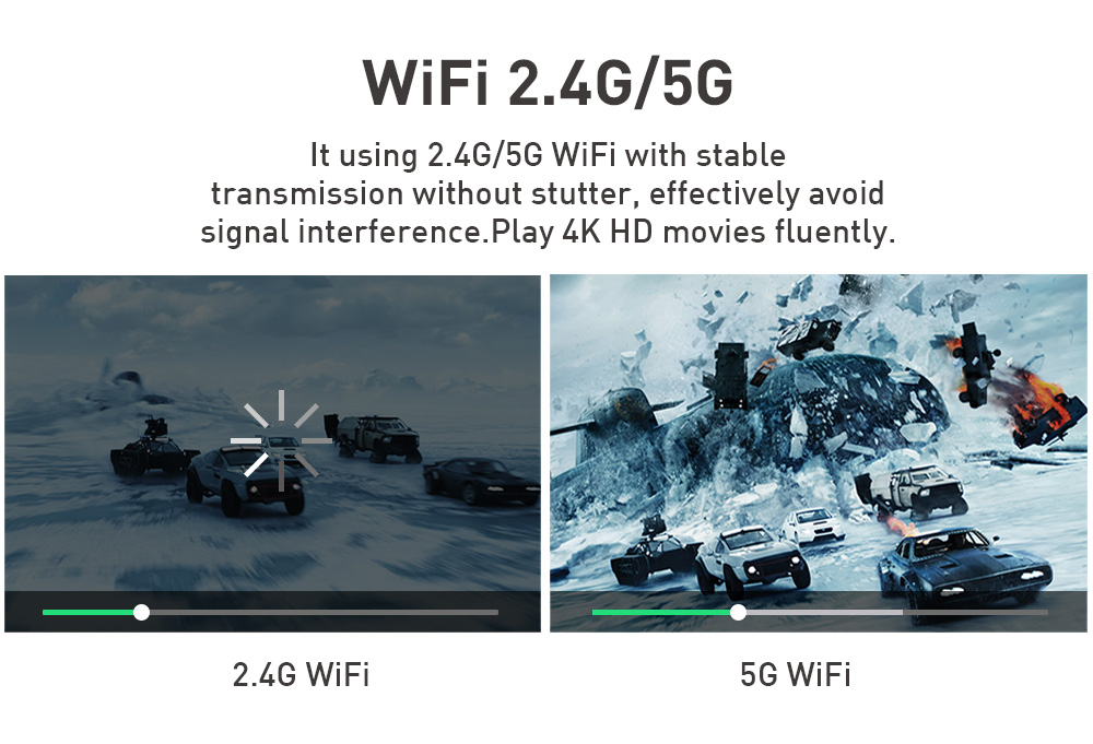 Smart Mini Android 9 DLP LED Projector 6000 LUMENS With Battery