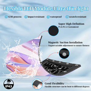 Écran LED GOB incurvé P2.5 pour scène DJ, couleur pleine, 3840Hz, taux de rafraîchissement élevé, affichage personnalisé pour boîte de nuit, bar, festival de musique, concert - Product Image 6