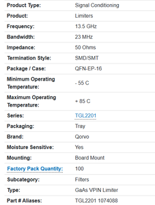 TGL2201-SM ชิปจำกัดกระแสแบบพาสซีฟ ไดโอด PIN แนวตั้งแบบสองขั้นตอนภายใน - Product Image 4