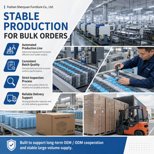 Colchón Ortopédico Enrollable con Núcleo de Muelles Ensacados Independientes, Ideal para Primavera, Fabricado en Fábrica OEM para los Emiratos Árabes Unidos - Product Image 5