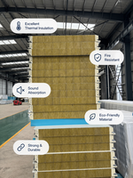 Panneau sandwich en laine de roche avec bordure en polyuréthane pour la construction de bâtiments commerciaux, système de toiture, de murs et de cloisons
