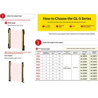 Capteur de sécurité à rideau lumineux Keyence GL-S32SH Type 4, infrarouge standard à faisceau traversant, produit authentique neuf en stock