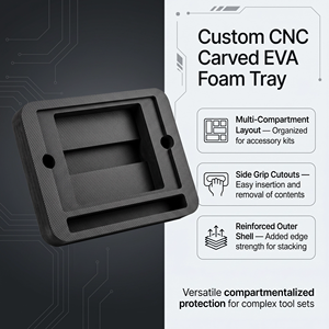 ถาดโฟม EVA ตัดด้วยเครื่อง CNC ตามสั่ง สำหรับป้องกันการบรรจุภัณฑ์สินค้า - Product Image 2