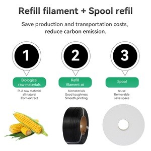 Filament <span class=keywords><strong>PLA</strong></span> Kingroon sans <span class=keywords><strong>bobine</strong></span> Bobines pliables 1.75mm 1kg(2.2lbs) Précision dimensionnelle +/- 0.02mm Filament pour <span class=keywords><strong>imprimante</strong></span> <span class=keywords><strong>3D</strong></span> - Product Image 4