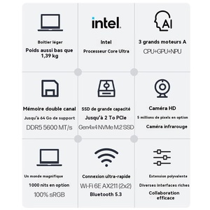 Producto Original HP Laptop Elitebook 640G11 14 Pulgadas Ultrabook Comercial de Alto Rendimiento con IA para Oficina Ultra5-125U 16G 1TSSD Win11 - Product Image 6