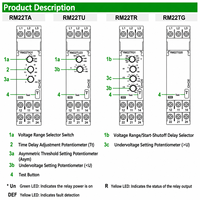 Automatisation industrielle RM22TG20 RM22TR33 Relais de protection de séquence Substitut de matériau en cuivre Équipement électrique équivalent