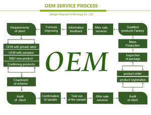 <span class=keywords><strong>Esencia</strong></span> Pura <span class=keywords><strong>de</strong></span> <span class=keywords><strong>Flor</strong></span> <span class=keywords><strong>de</strong></span> Azahar 100% Natural, Utilizada para el Cuidado <span class=keywords><strong>de</strong></span> la Piel y el Cabello - Product Image 6