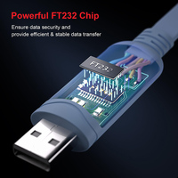 Câble de console USB Câble de débogage de console de périphérique USB vers RJ45 avec puce domestique 340 pour ordinateurs portables Windows, Mac, Linux