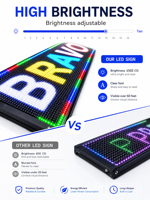 Letrero LED para Exteriores a Todo Color P10 RGB con Panel de Mensajes Desplazables, Resistente al Agua IP65, Brillo de 500-4000nits, Garantía de 5 Años, al Mejor Precio