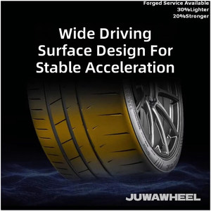 Pneu <span class=keywords><strong>semi</strong></span>-<span class=keywords><strong>slick</strong></span> JUWA PodiumTrack01 PT01, adhérence forte, résistant à l'usure, temps de tour stable, utilisation double sur route et piste - Product Image 3