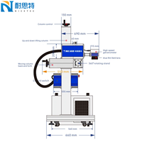 Mesin Penanda Laser CO2 Kecepatan Tinggi Nicetec C-C 40W 70W untuk Penandaan Kabel dan Penandaan Kantong Plastik