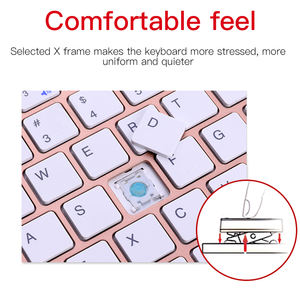 Ensemble <span class=keywords><strong>clavier</strong></span> et <span class=keywords><strong>souris</strong></span> sans fil au prix d'usine, pour ordinateur de bureau, ordinateur portable, jeux, bureau, professionnel, 2,4 G - Product Image 3