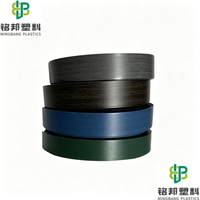 Bande de chantournage PVC personnalisée écologique Shandong Mingbang, résistante à l'humidité, pour le mobilier des marchés en développement