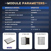 Módulo Transceptor RF O9201UB WiFi 6 1200Mbps USB 2.0 2x2 MIMO Doble Banda 2.4G/5G BT5.4 para Proyector