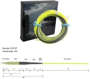WindCutter InTouch Línea de Pesca Spey de Una Mano, Flotante, Ultra Baja Elasticidad, Carga Zoom, Lazos Soldados, ID 90-100ft, Tres Colores (B10) - Product Image 1
