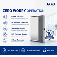JAKX Sistema de Almacenamiento de Energía Doméstico, Inversor, Sistema de Energía Solar para Balcón, Sistema de Almacenamiento, Batería de Almacenamiento, Sistema Integrado Todo en Uno BESS