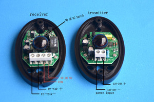 Chu vi bảo vệ chống trộm báo động duy nhất một chùm tia hồng ngoại cảm biến chùm cho ngoài trời và trong nhà - Product Image 6