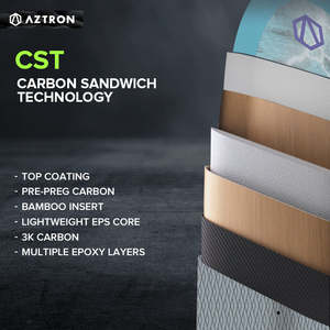 AZTRON Boundary Chine Fabricant Wakesurf <span class=keywords><strong>Foil</strong></span> Board <span class=keywords><strong>Foil</strong></span> Board Hydrofoil <span class=keywords><strong>Foil</strong></span> Surfboard <span class=keywords><strong>Wakeboard</strong></span> - Product Image 2