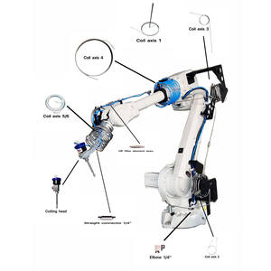 Machine de découpe à <span class=keywords><strong>jet</strong></span> d'eau robotisée CNC 3/5 axes entièrement personnalisée avec <span class=keywords><strong>bras</strong></span> de robot - Product Image 2