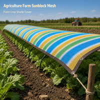 Filet d'ombrage coloré en PEHD résistant aux UV pour serre, pépinière, couverture de plantes, agriculture, ferme, jardin, maille pare-soleil