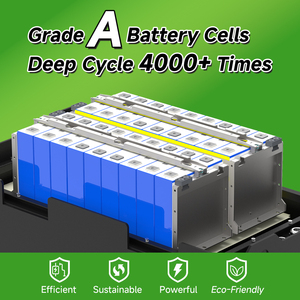 Smart BMS Forklift Lithium <b>Battery</b> LiFePO4 36V 48V 80V 315Ah 460Ah 560Ah for Reach Trucks and Stackers. - Product Image 1