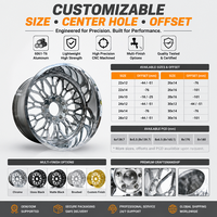 Jantes forgées SL 22X12 24X12 24X14 26X14 28X16 30x16 6x5.5 8x170 8x180 à profil profond avec enjoliveurs flottants pour GMC Sierra1500 2500 3500