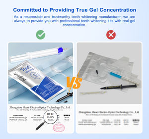 Kit Professionale per Sbiancamento Dentale con Gel al <span class=keywords><strong>45</strong></span>% di Perossido di Carbamide, Trattamento di 30 Minuti in Studio Dentistico - Product Image 5