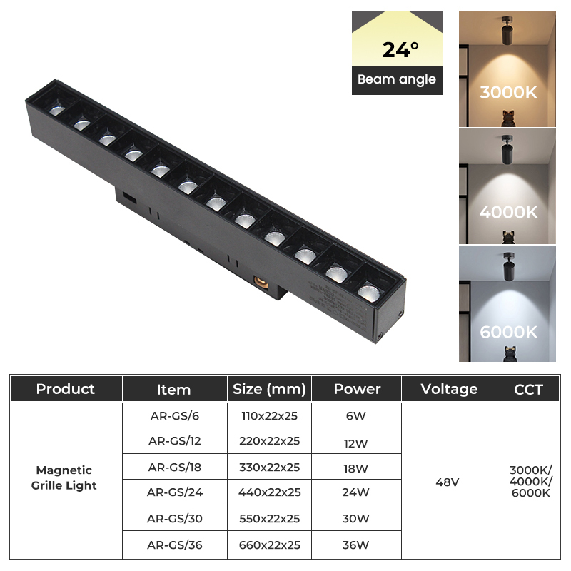 Luminaire à grille magnétique