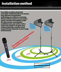 Système de distribution d'antenne directionnelle active UHF 500-940 MHz SONO Professional pour microphone sans fil - Product Image 6
