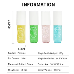 En stock: Set de viaje portátil de la serie de perfumes de verano de Río de Janeiro, <span class=keywords><strong>Brasil</strong></span>, tamaño regular, loción corporal de larga duración, gel de ducha y spray. - Product Image 3