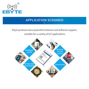 โมดูลบลูทูธ EBYTE ODM E104-BT5011A NRF52811 BLE 5.1 Beacon Ibea UART Serial Porcon สำหรับเชื่อมต่อกับบลูทูธ 2.4GHz - Product Image 6