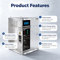 Générateur de vapeur industriel JOWIN pour la transformation alimentaire des nouilles de riz, 36KW, 240V, 380V, 400V, chaudière à vapeur en acier inoxydable 304L, équipement de chauffage
