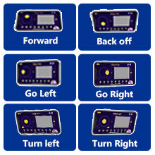 Stem Educational Kids Pre Escuela Primaria Codificación Starter Robot Car Set Toy Smart DIY Robotics Kit para <span class=keywords><strong>Arduino</strong></span> para niños en edad escolar - Product Image 5