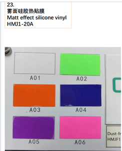 <span class=keywords><strong>Film</strong></span> de transfert thermique en vinyle silicone HMJ Custom Stock 3D <span class=keywords><strong>HDTV</strong></span> pour vêtements et chaussures, compatible avec les machines laser et traceurs. - Product Image 4