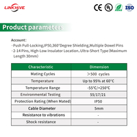 Conector de Cable Circular OEM Profesional de Marca ZAA.2C.302.CLL, Conector de 2 Cables ZAA-2C-314-CLL Push-Pull